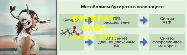 прущие крисы Волоколамск